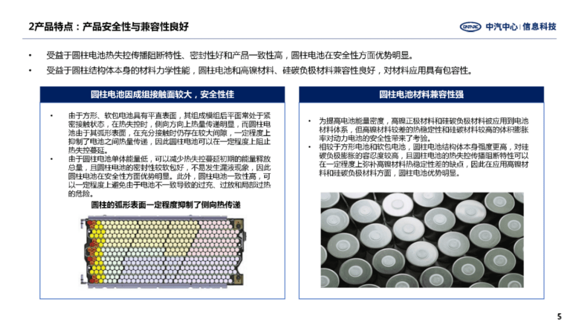 中汽中心：46系圆柱电池发展趋势研究 第5页