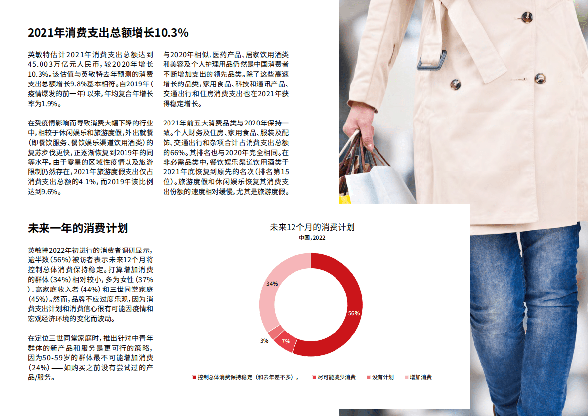 英敏特：2022中国消费者年度报告 第6页