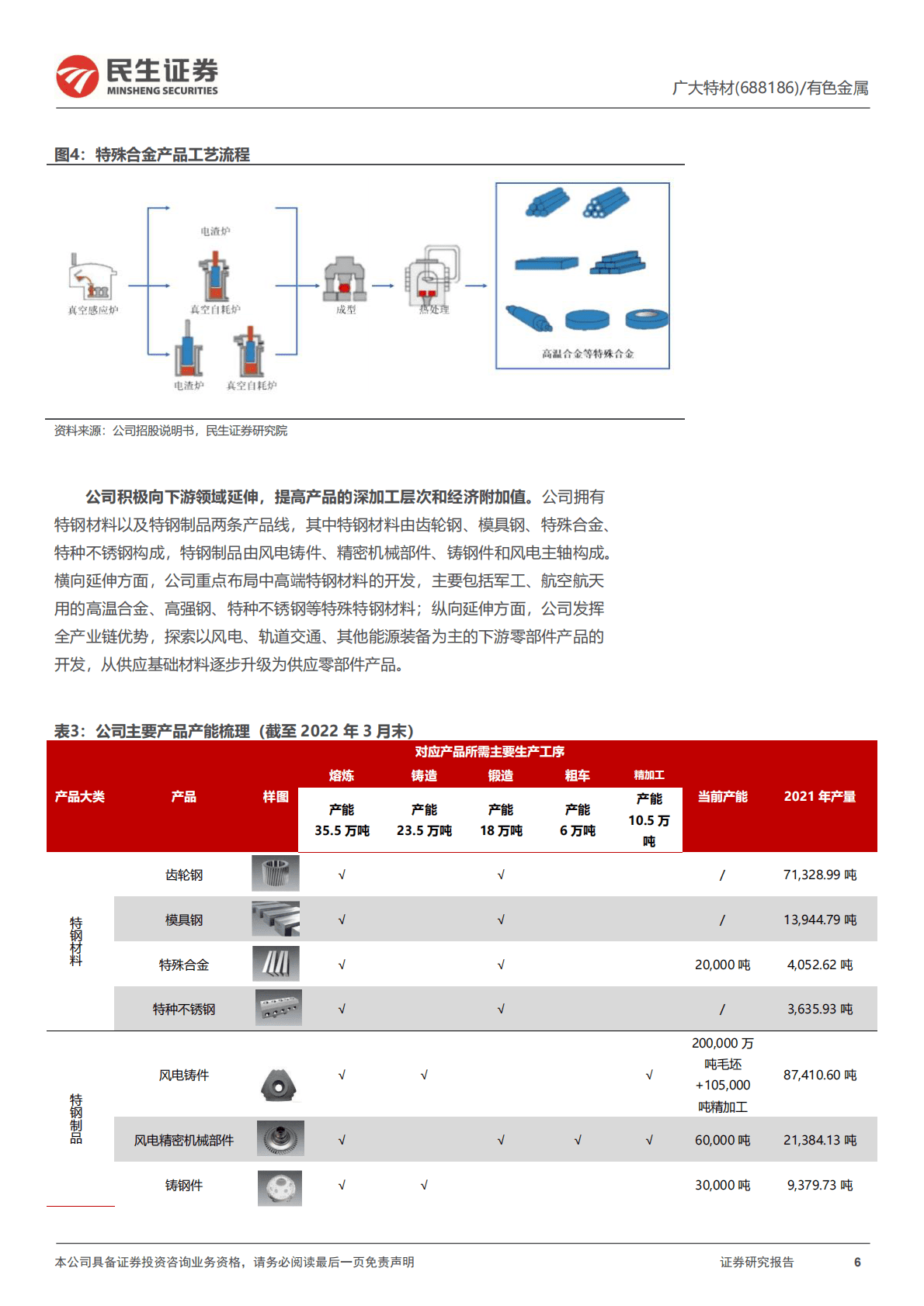 广大特材-深度报告：风电零部件结构优化+成本下行，静候业绩反转时-221031 第6页