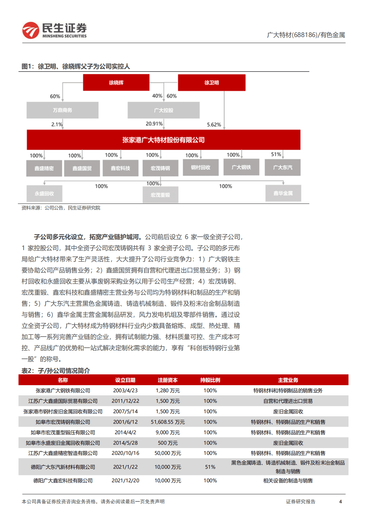 广大特材-深度报告：风电零部件结构优化+成本下行，静候业绩反转时-221031 第4页