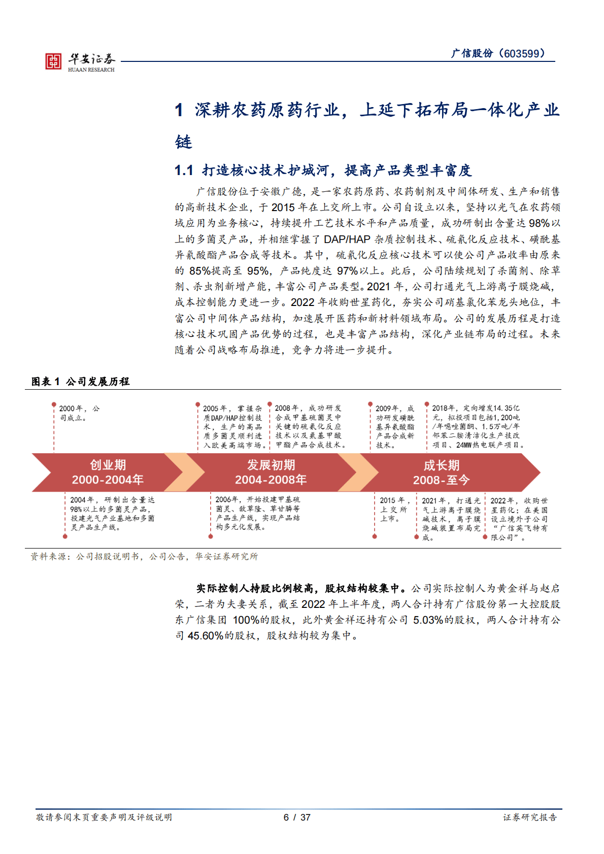 广信股份-农药+精细化工双轮驱动，上延下拓完善一体化布局-221031 第6页