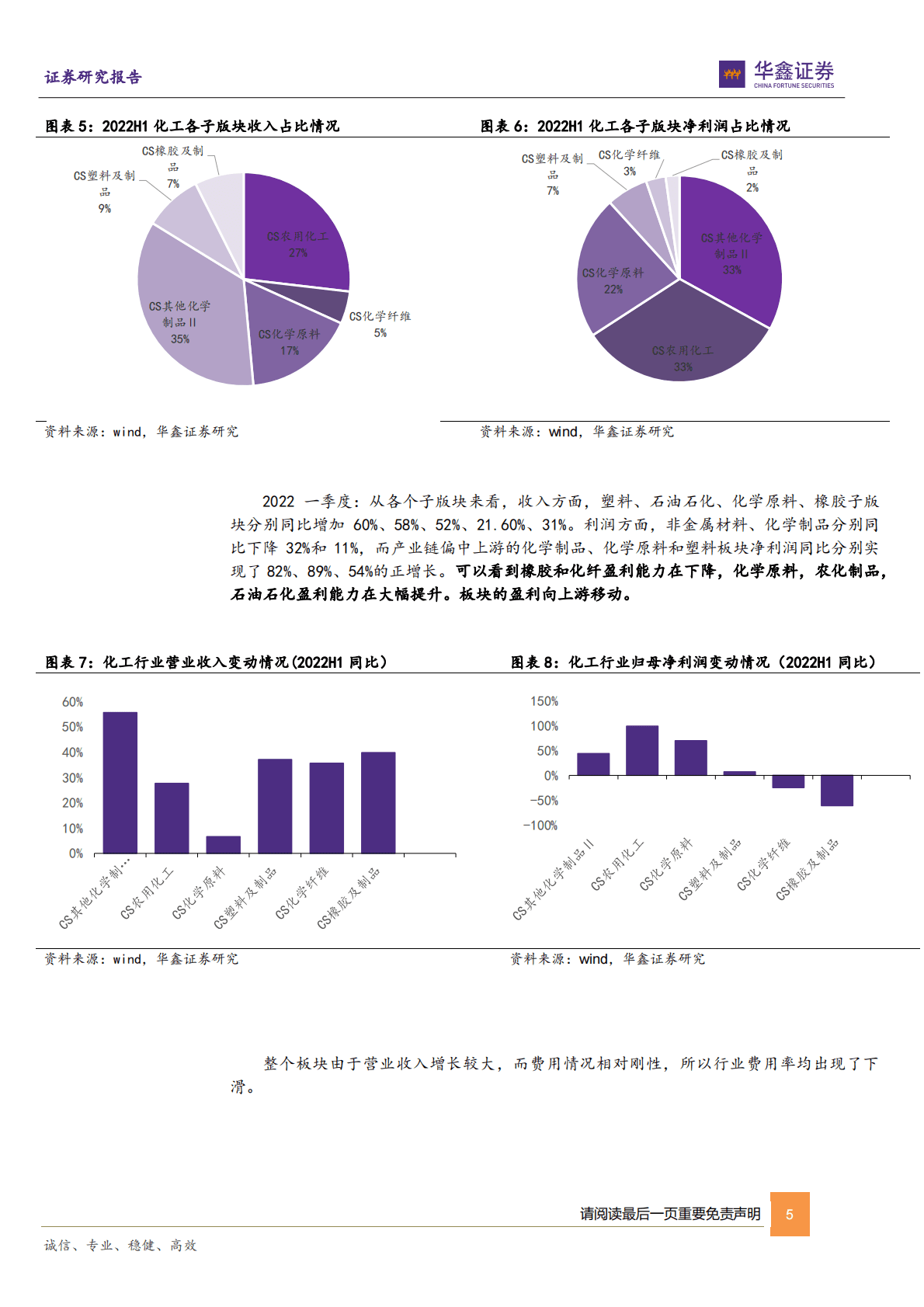 基础化工行业2023年策略报告：拥抱景气赛道，聚焦低估龙头-221031 第5页
