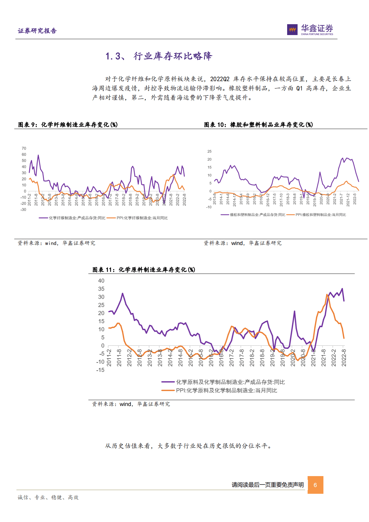 基础化工行业2023年策略报告：拥抱景气赛道，聚焦低估龙头-221031 第6页