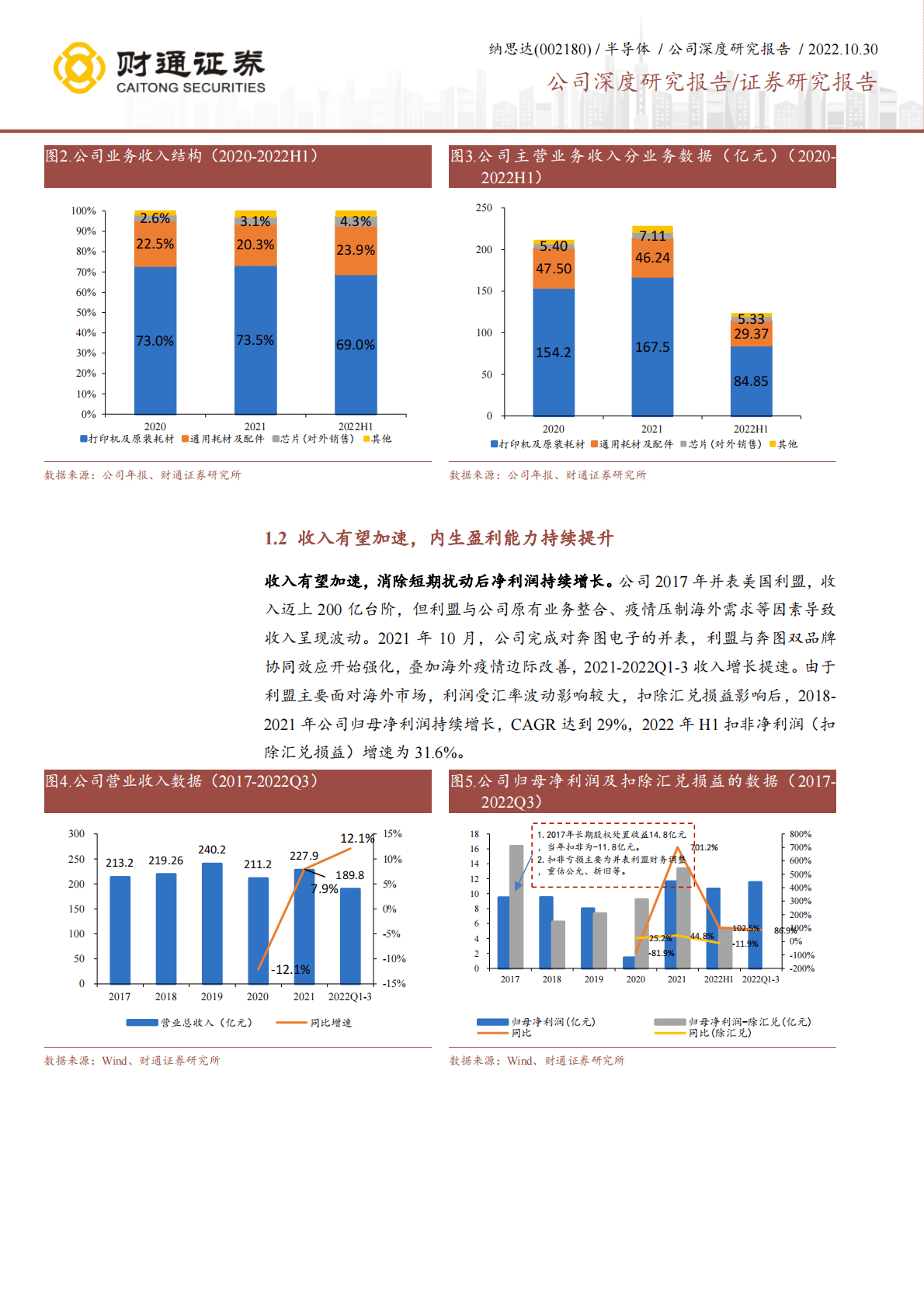 纳思达-国产之光，&ldquo;打印机+耗材+芯片&rdquo;轮番驱动高成长-221030 第6页