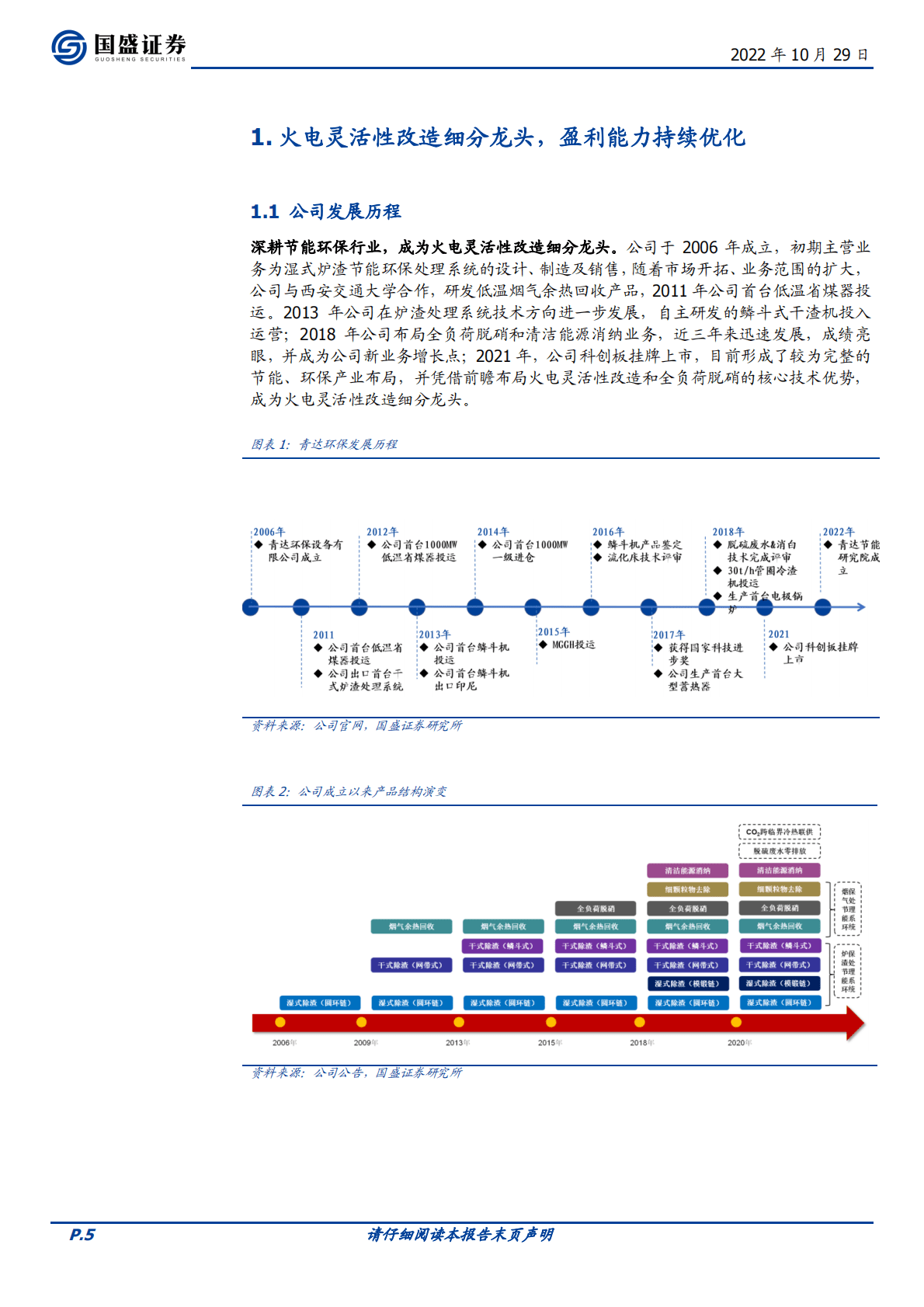 青达环保：火电灵活性改造细分龙头，乘势而起-221029 第5页