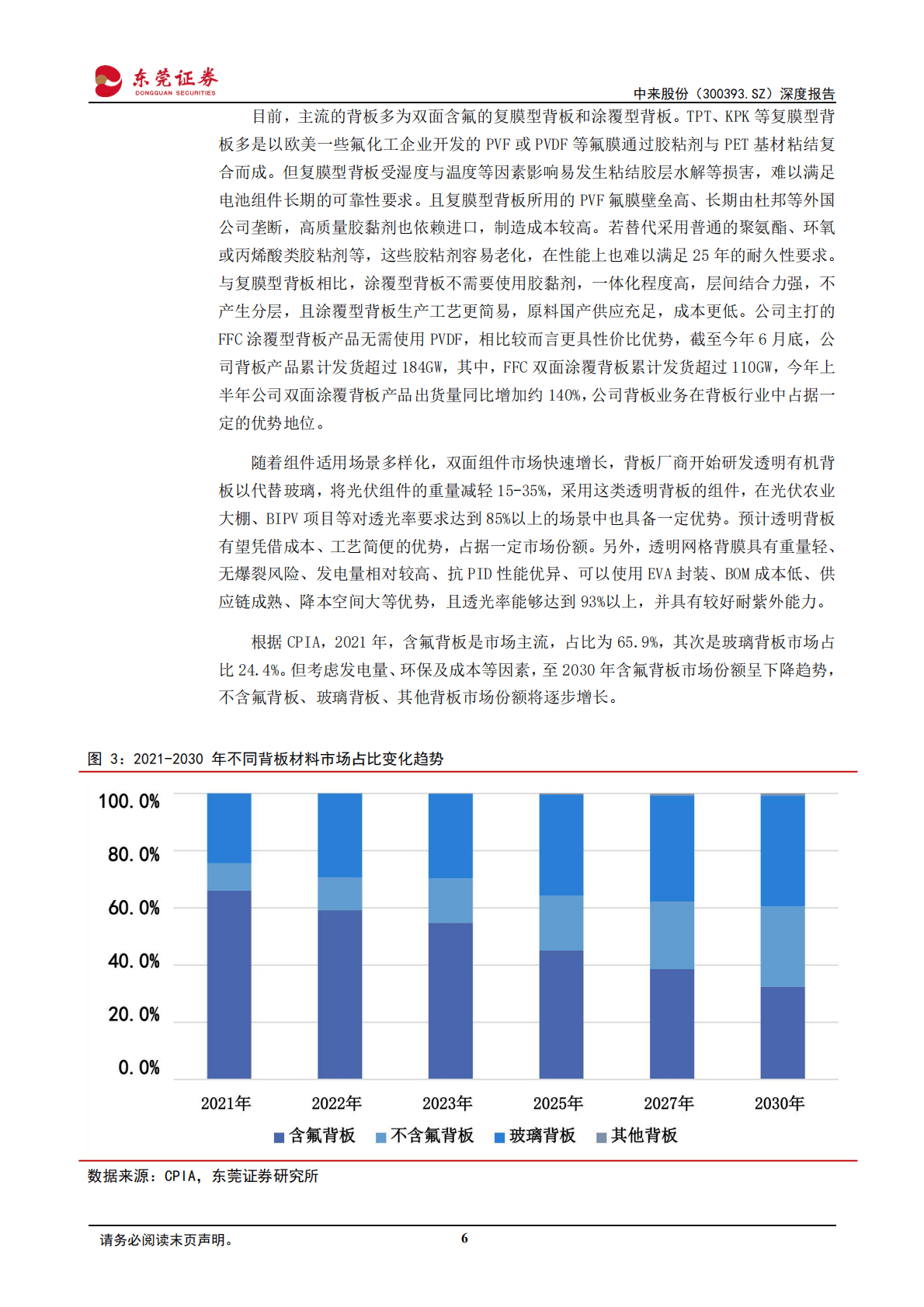 中来股份-深度报告：N型TOPCon引领风潮，背板+电池双&ldquo;龙&rdquo;戏珠-221031 第6页