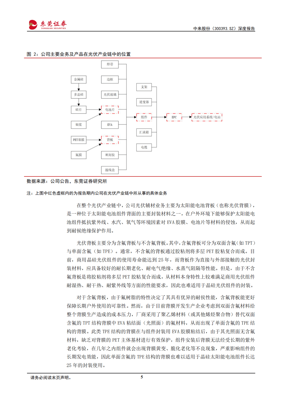中来股份-深度报告：N型TOPCon引领风潮，背板+电池双&ldquo;龙&rdquo;戏珠-221031 第5页