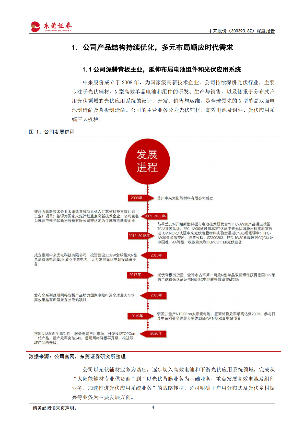 中来股份-深度报告：N型TOPCon引领风潮，背板+电池双&ldquo;龙&rdquo;戏珠-221031 第4页