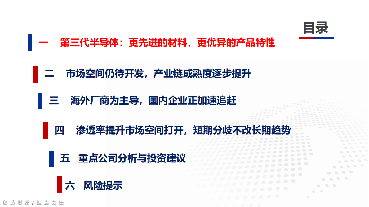 第三代半导体行业深度报告：电力电子器件领域，碳化硅大有可为-221031 第3页