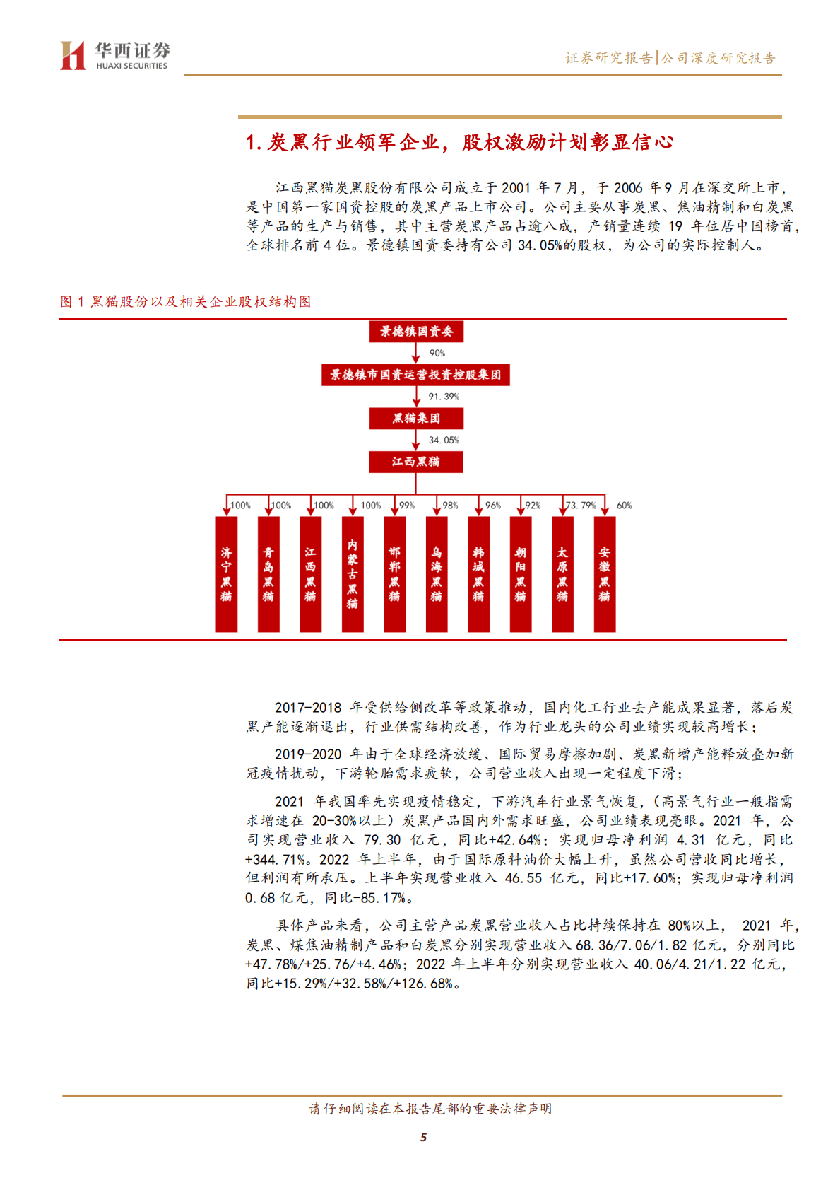 黑猫股份-炭黑行业龙头，多业务协同布局打开成长空间-221101 | 先导研报