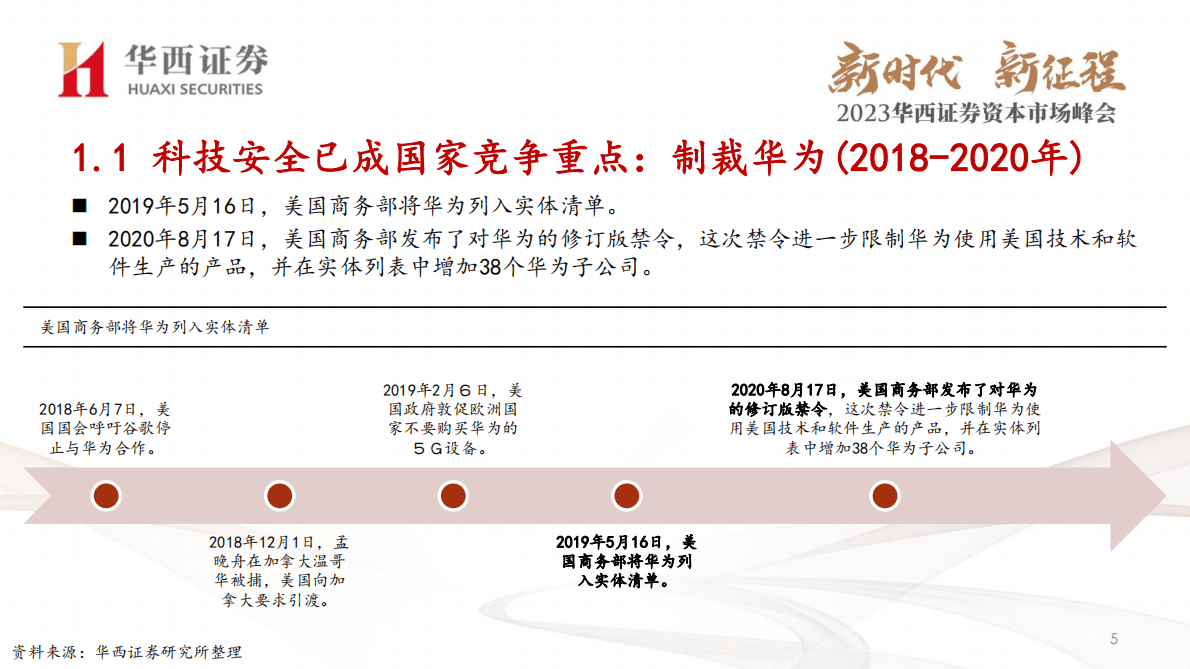 计算机行业2023年策略报告：安全为根，枝繁叶茂-221103 第6页