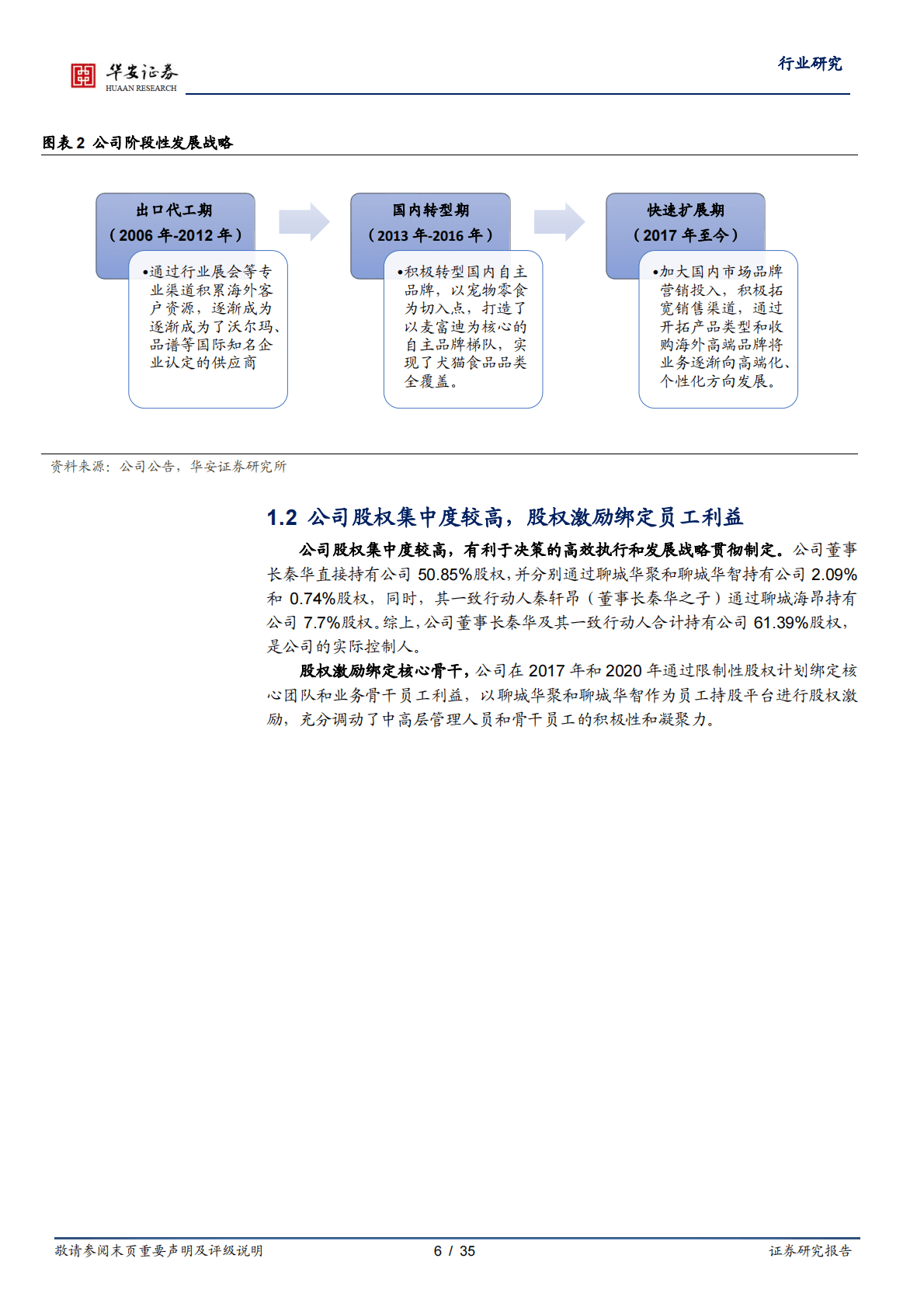 农林牧渔行业：国产自有品牌先行者，乖宝宠物资本扬帆-221101 第6页