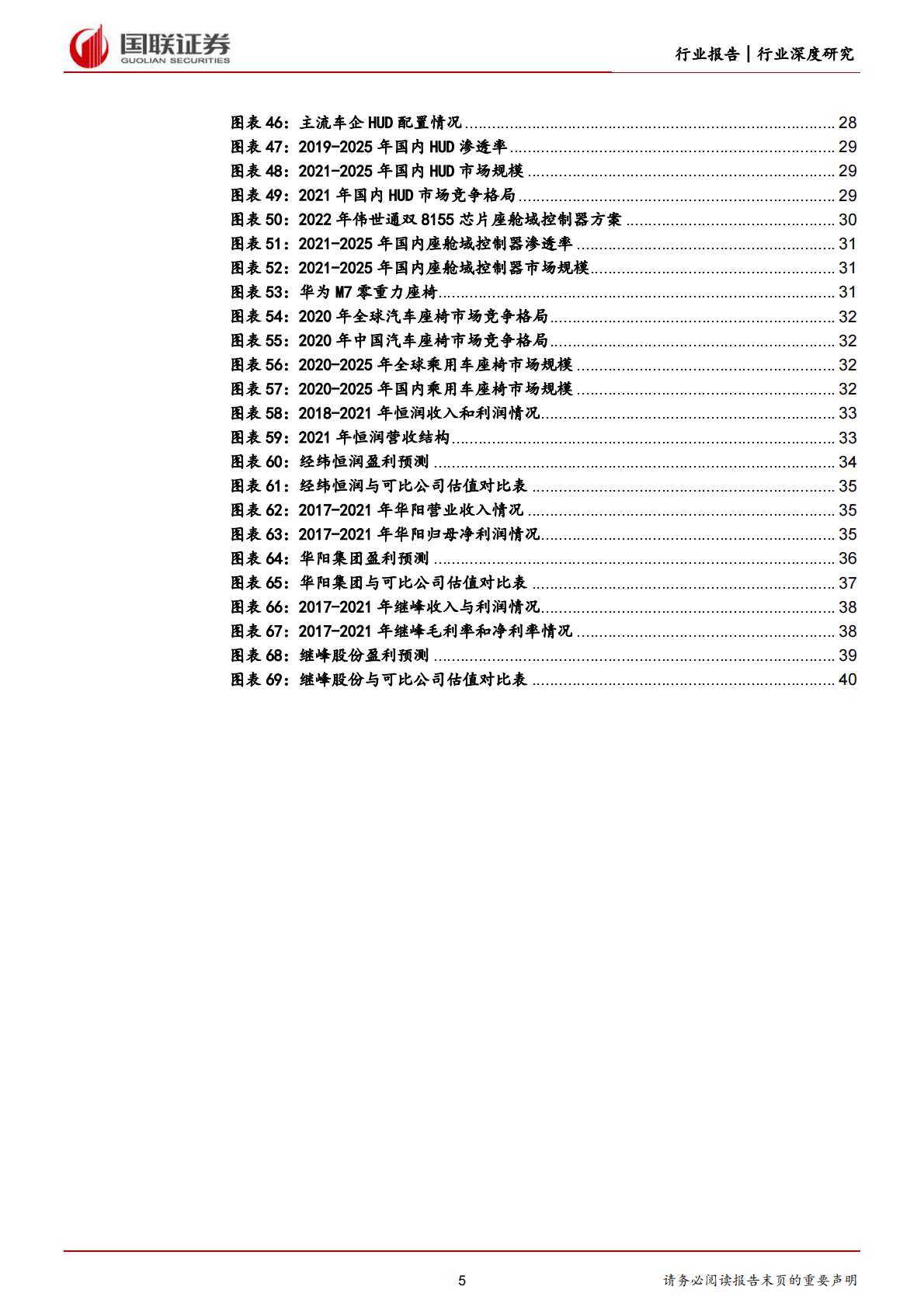 汽车行业深度研究报告：智能座舱，自主品牌崛起，国内Tier1有望直接受益-221030 第5页