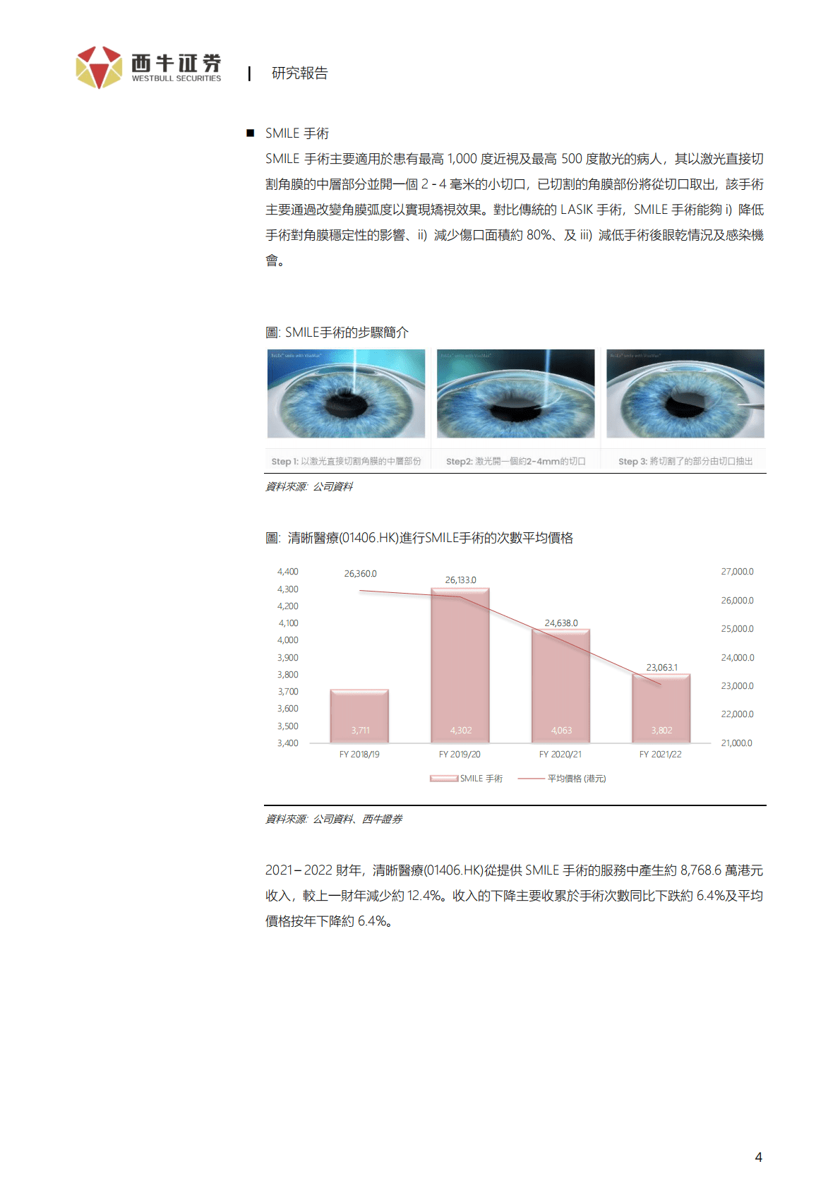 清晰医疗-等待成熟的时机反映扩张计划的价值-221101 第4页