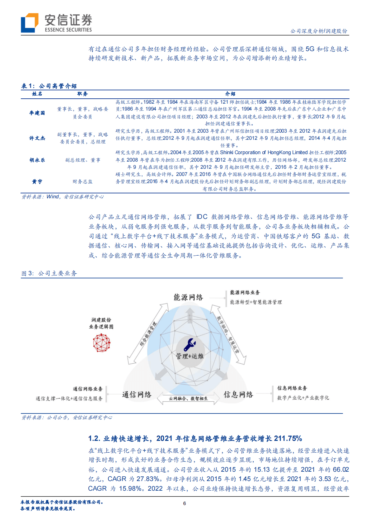 润建股份-通信网络管维领域龙头企业，信息网络与能源网络业务快速发展-221101 第6页