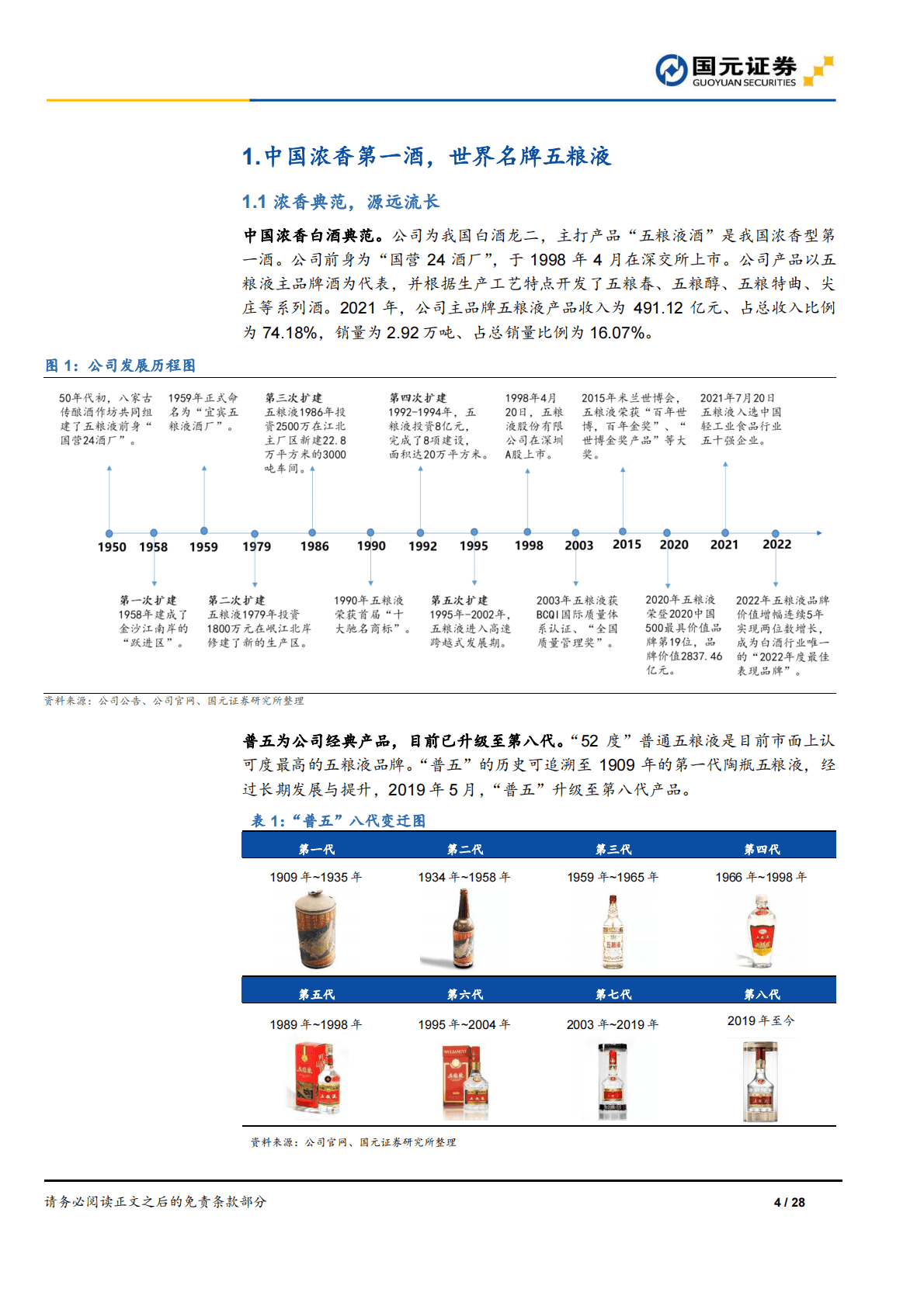 五粮液-深度报告：穿越千年，浓香经典-221101 第4页