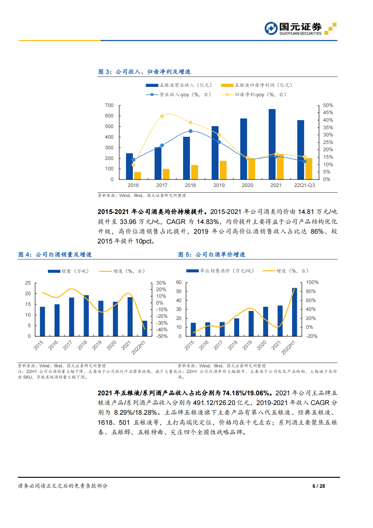 五粮液-深度报告：穿越千年，浓香经典-221101 第6页