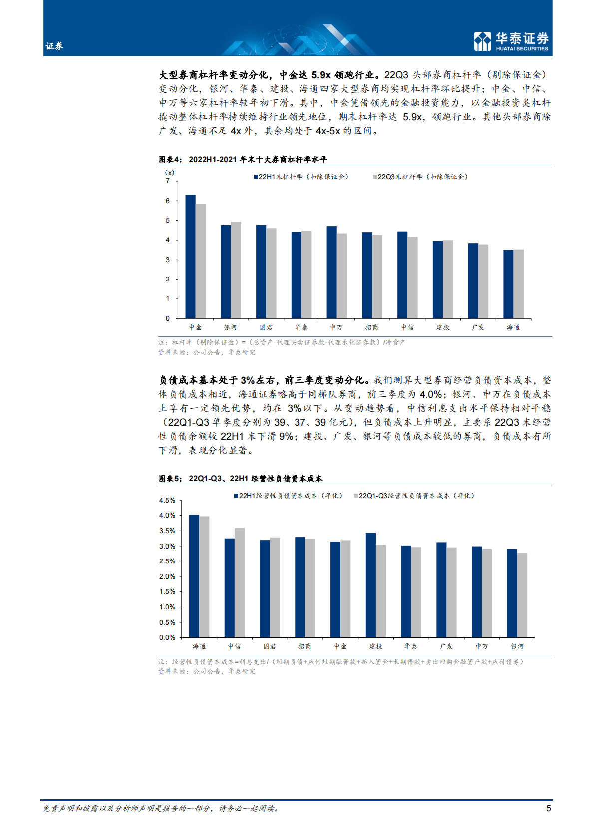 证券行业专题研究：投资拖累业绩，投行态势稳健-221101 第5页
