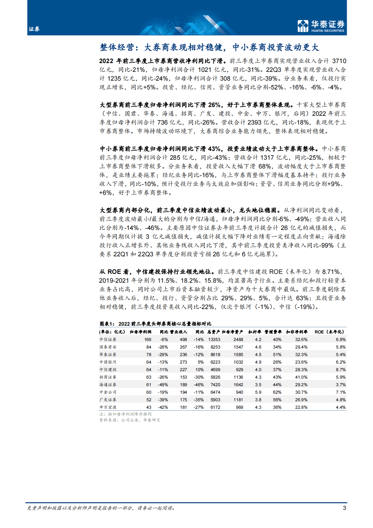 证券行业专题研究：投资拖累业绩，投行态势稳健-221101 第3页