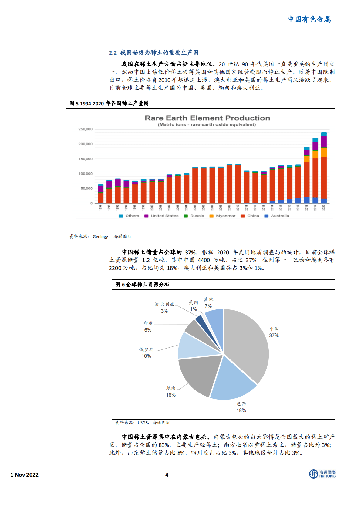 中国有色金属行业：国人的骄傲，稀土磁材-221101 第4页