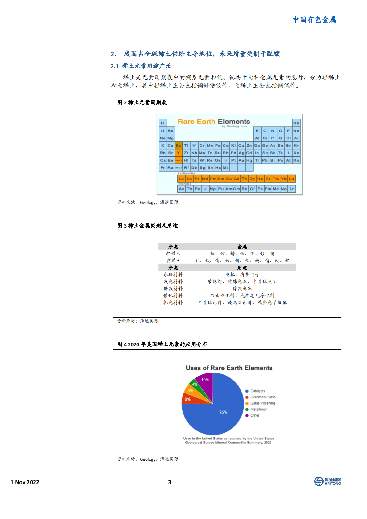 中国有色金属行业：国人的骄傲，稀土磁材-221101 第3页