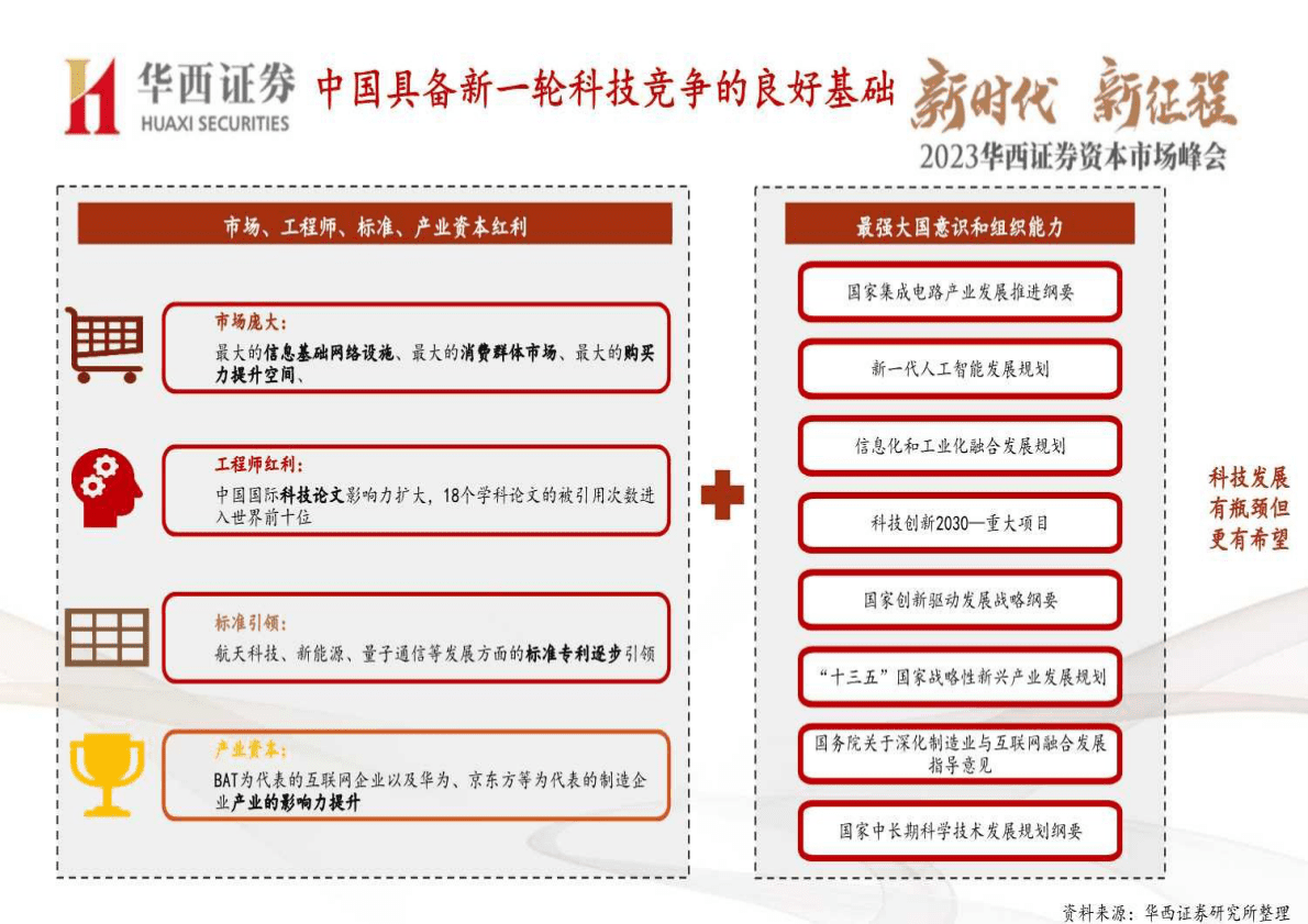 2023资本市场峰会~2023年通信行业策略报告：通信+景气下游， 挖掘结构性机会-221102 第4页