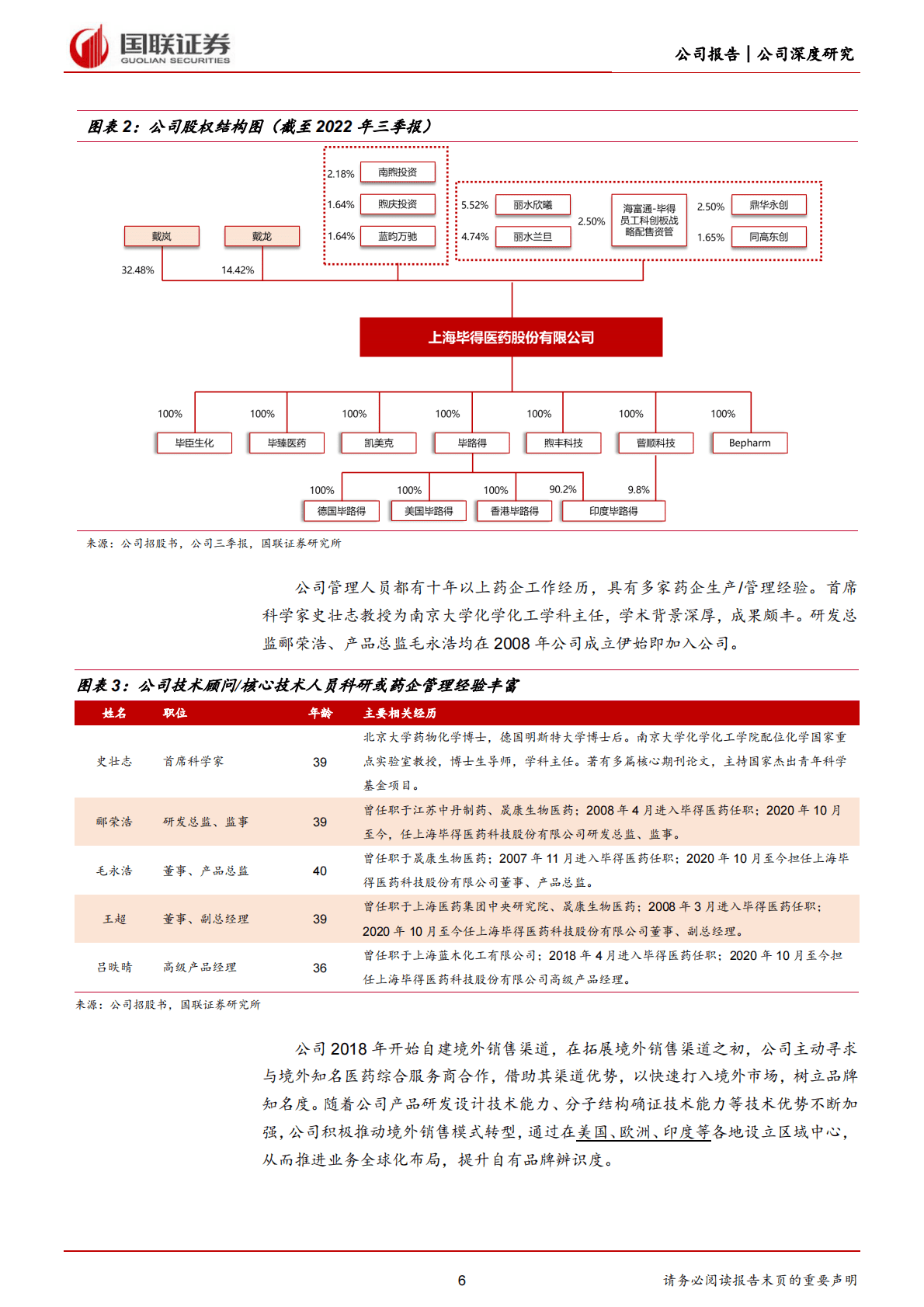 毕得医药-分子砌块龙头，上市后有望加速发展-221102 第6页