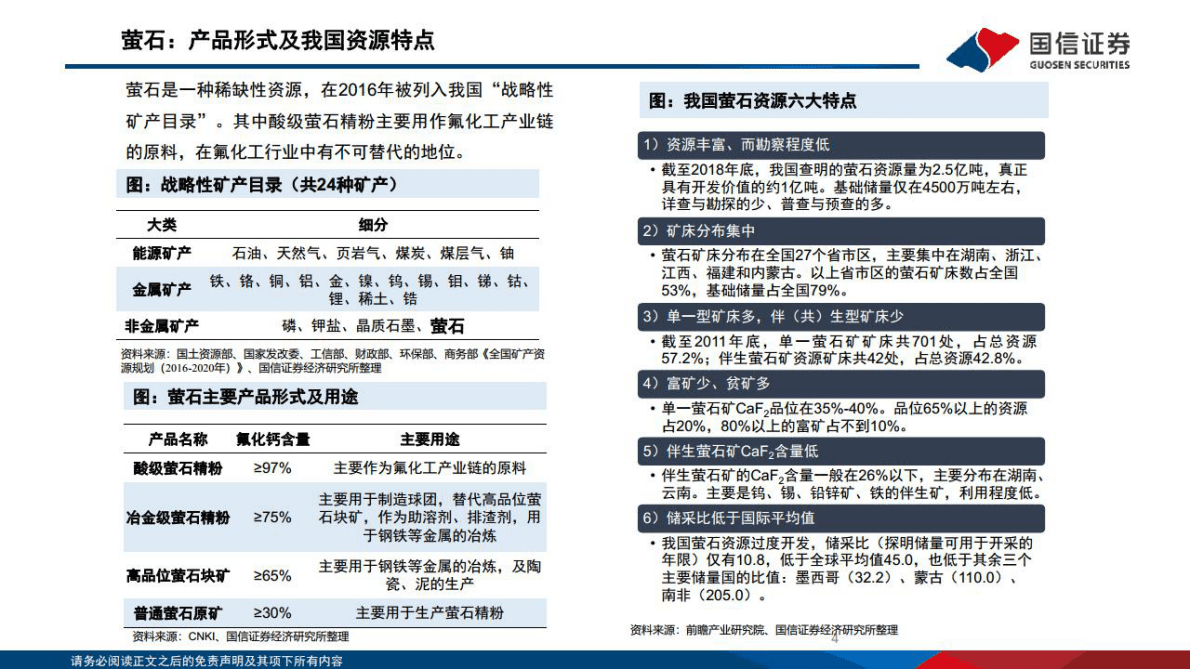 化工行业：看好氟化工、高性能纤维、生物柴油、TDI投资方向-221028 第4页