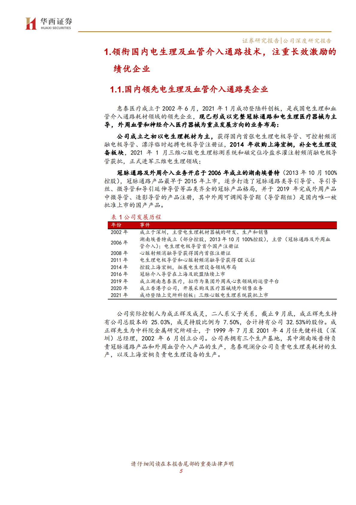 惠泰医疗-底层技术坚实多面盛放，主流三维电生理产品趋丰着眼进口替代-221101 第5页