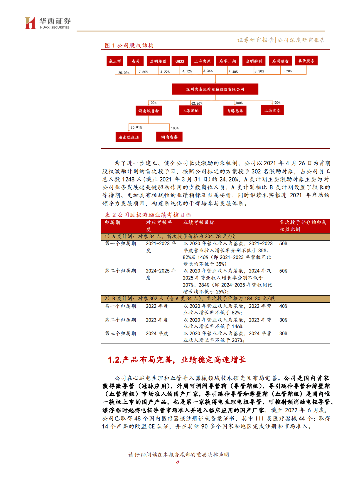 惠泰医疗-底层技术坚实多面盛放，主流三维电生理产品趋丰着眼进口替代-221101 第6页