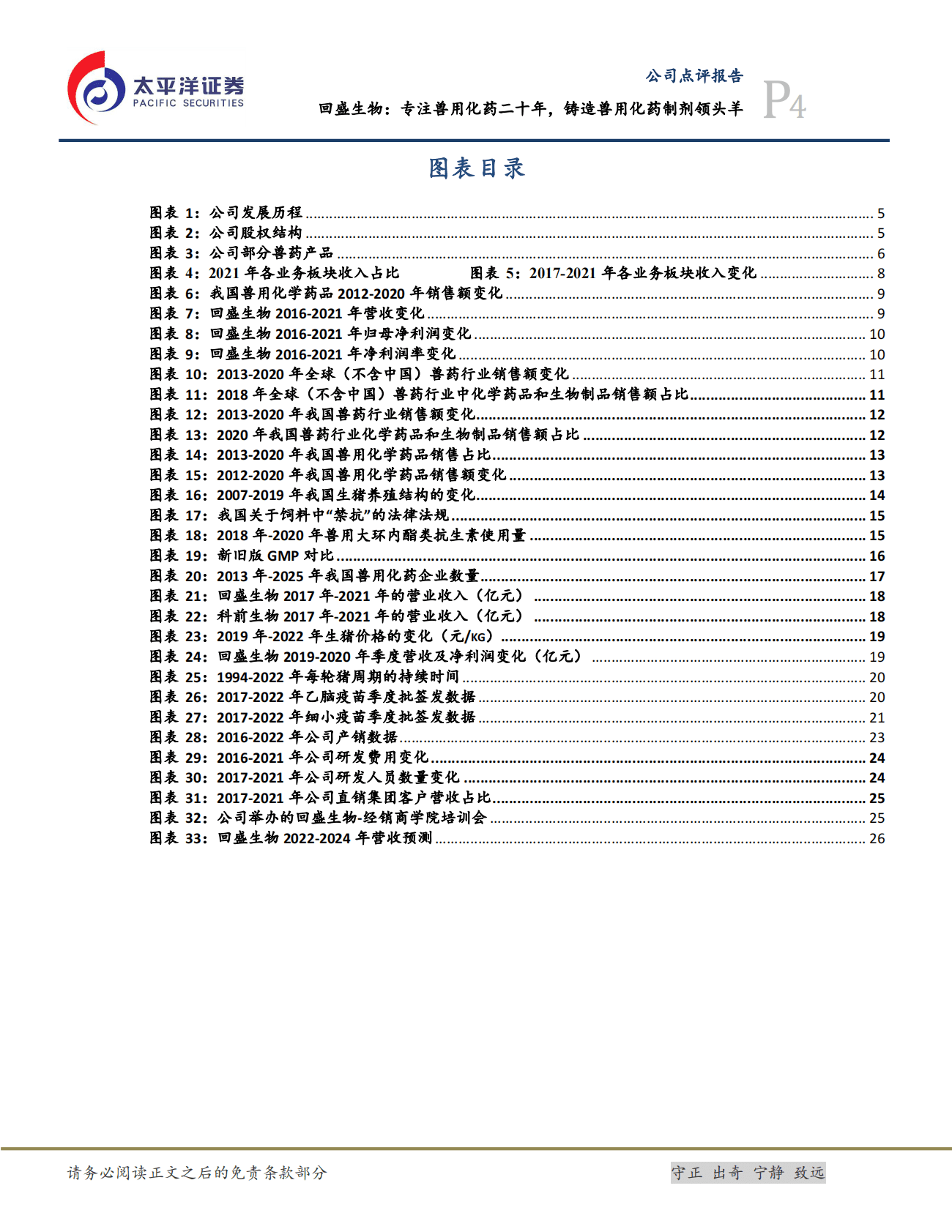 回盛生物-专注兽用化药二十年，铸造兽用化药制剂领头羊-221101 第4页