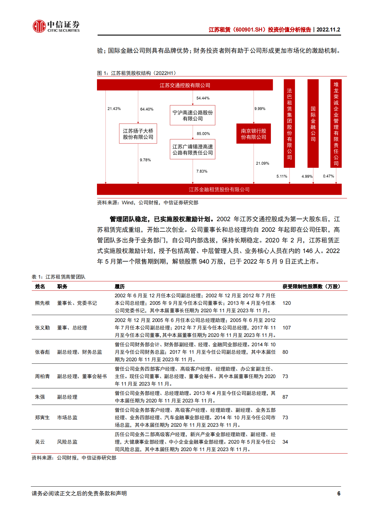 江苏租赁：厂商租赁 小单零售，构建差异化壁垒-221102 第6页