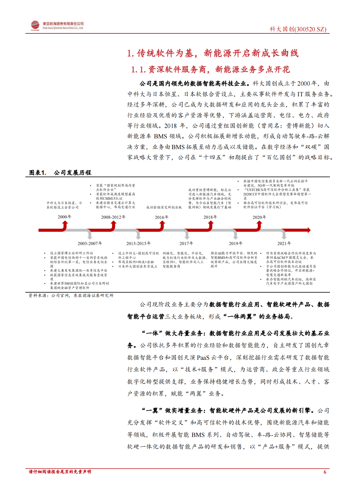 科大国创：老牌软件服务厂商，持续蝶变的新能源新秀-221102 第6页
