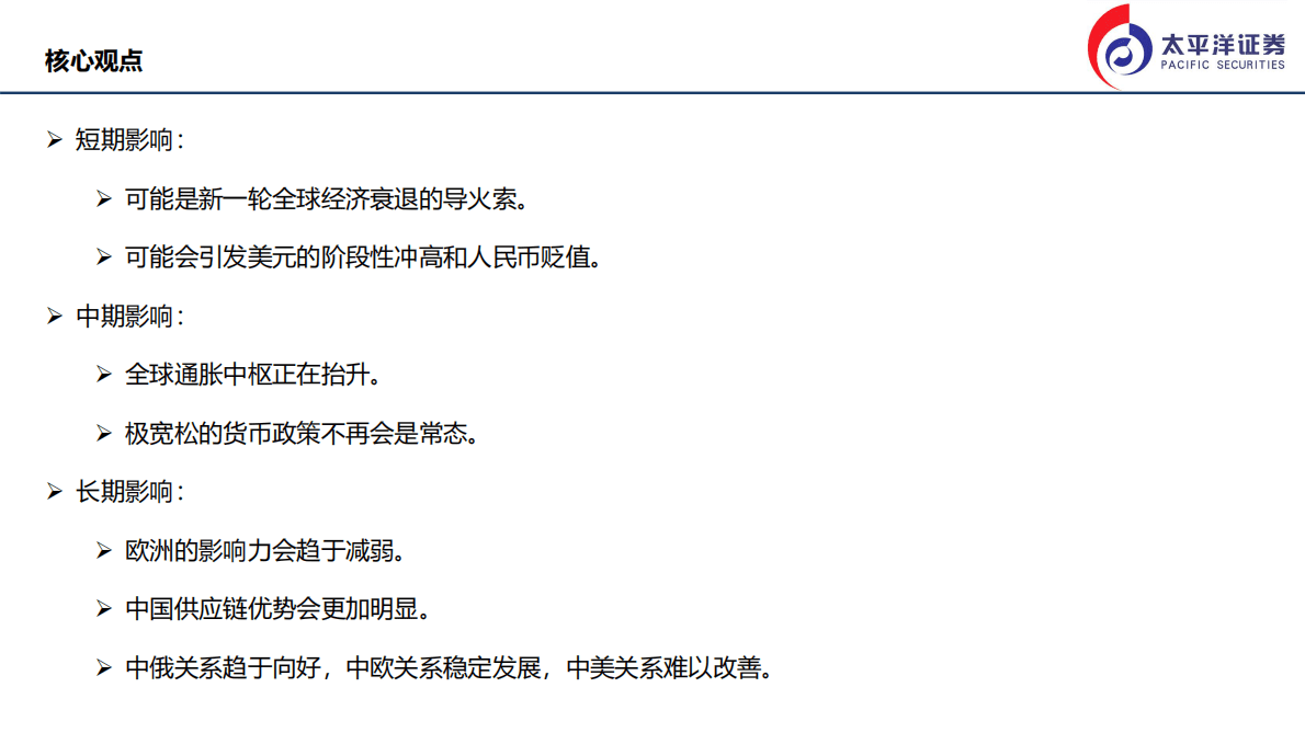 欧洲能源危机的现状及影响-221101 第2页