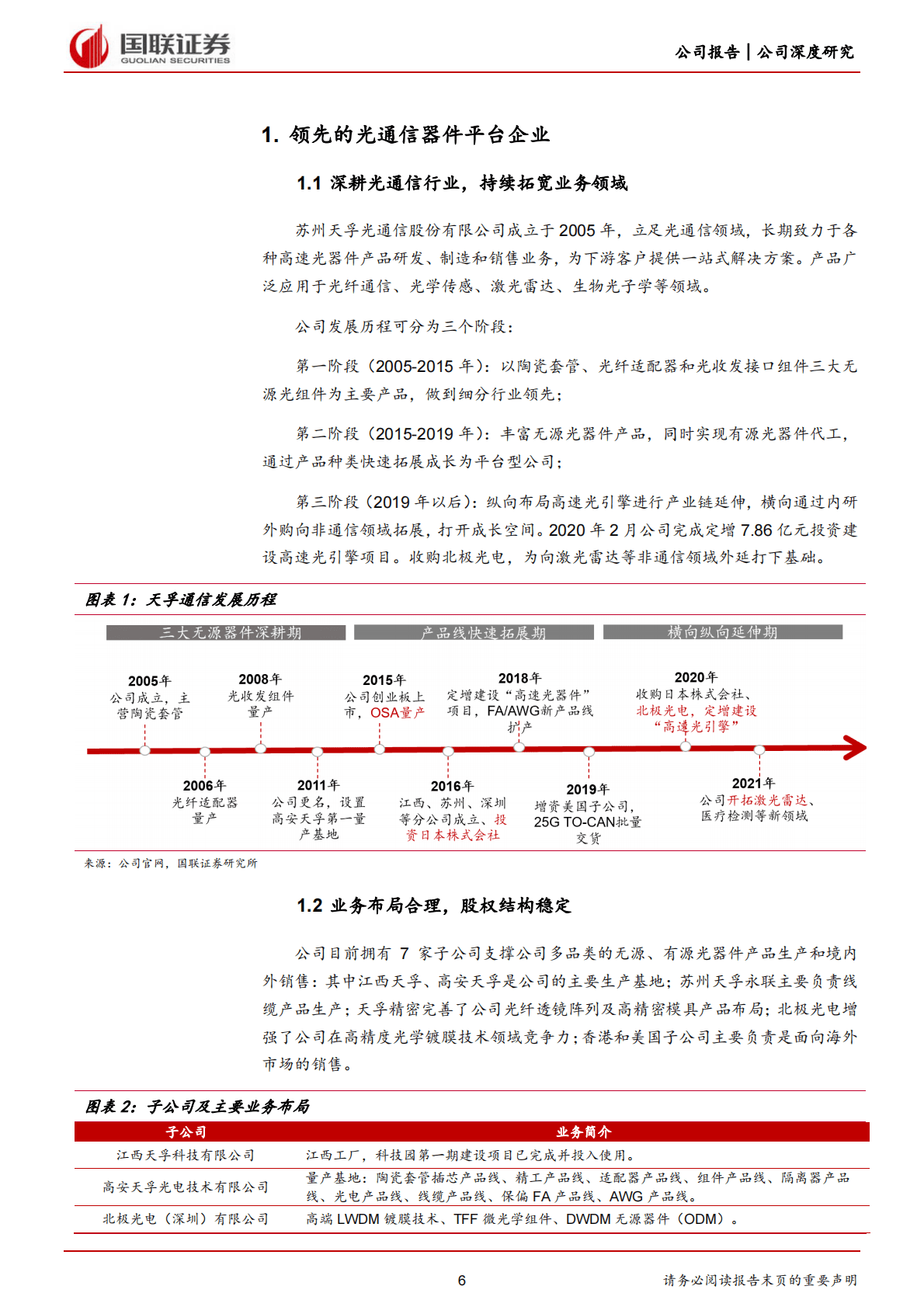 天孚通信-平台优势明显，光引擎激光雷达打开成长空间-221102 第6页