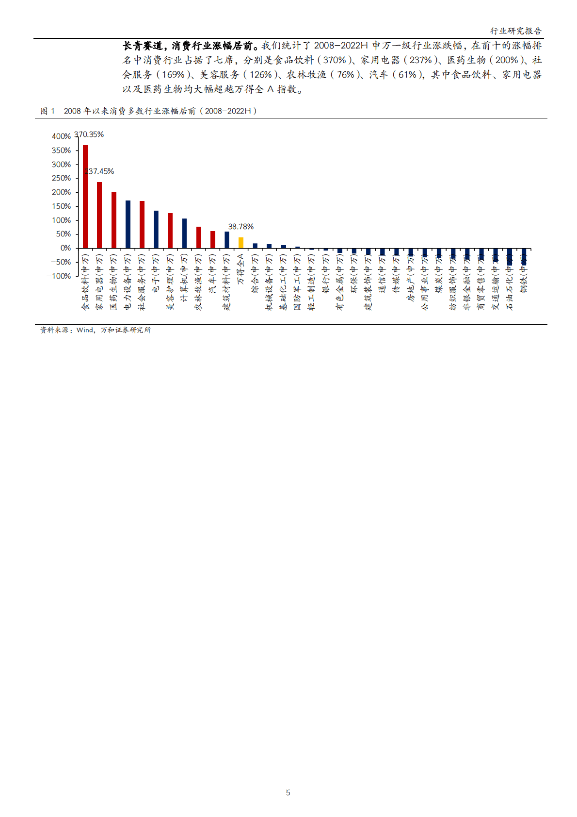 消费行业：以史为鉴，谋定后动-221102 第5页