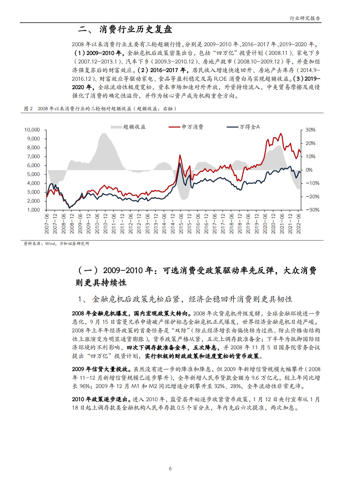 消费行业：以史为鉴，谋定后动-221102 第6页