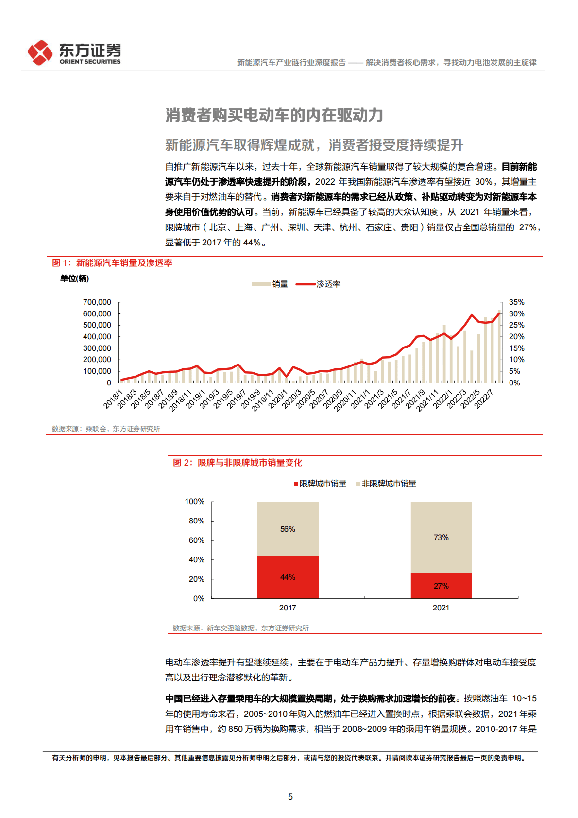 新能源汽车产业链行业深度报告：解决消费者核心需求，寻找动力电池发展的主旋律-221102 第5页