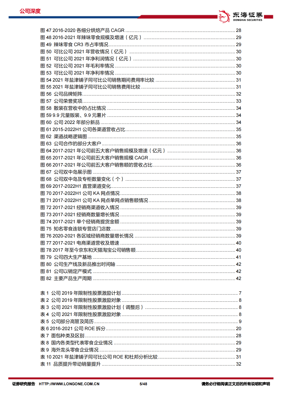 盐津铺子-公司深度报告：弯道超车，改革成效显-221031 第5页