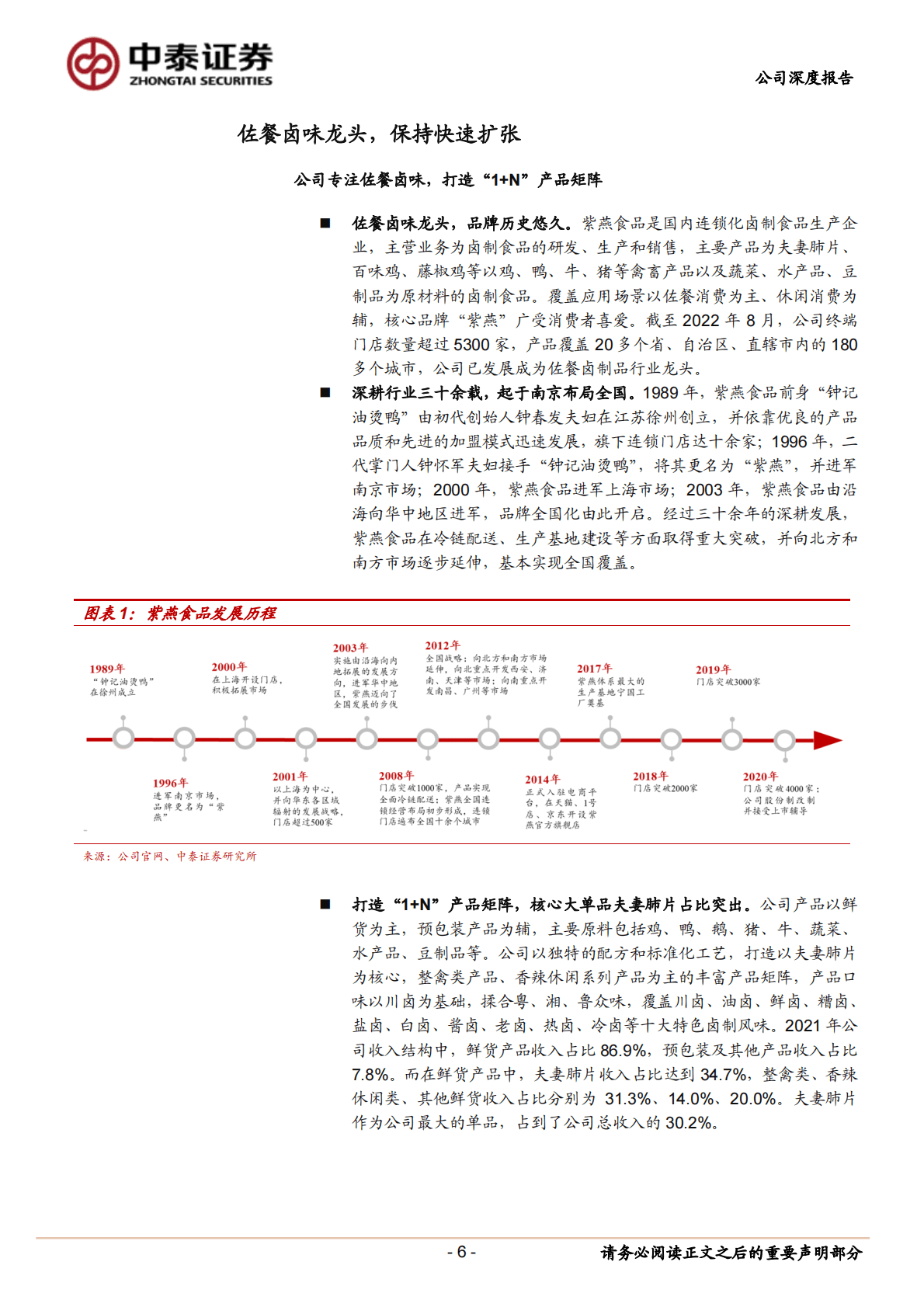 紫燕食品-深度报告：佐餐卤味王者，门店保持高增-221101 第6页