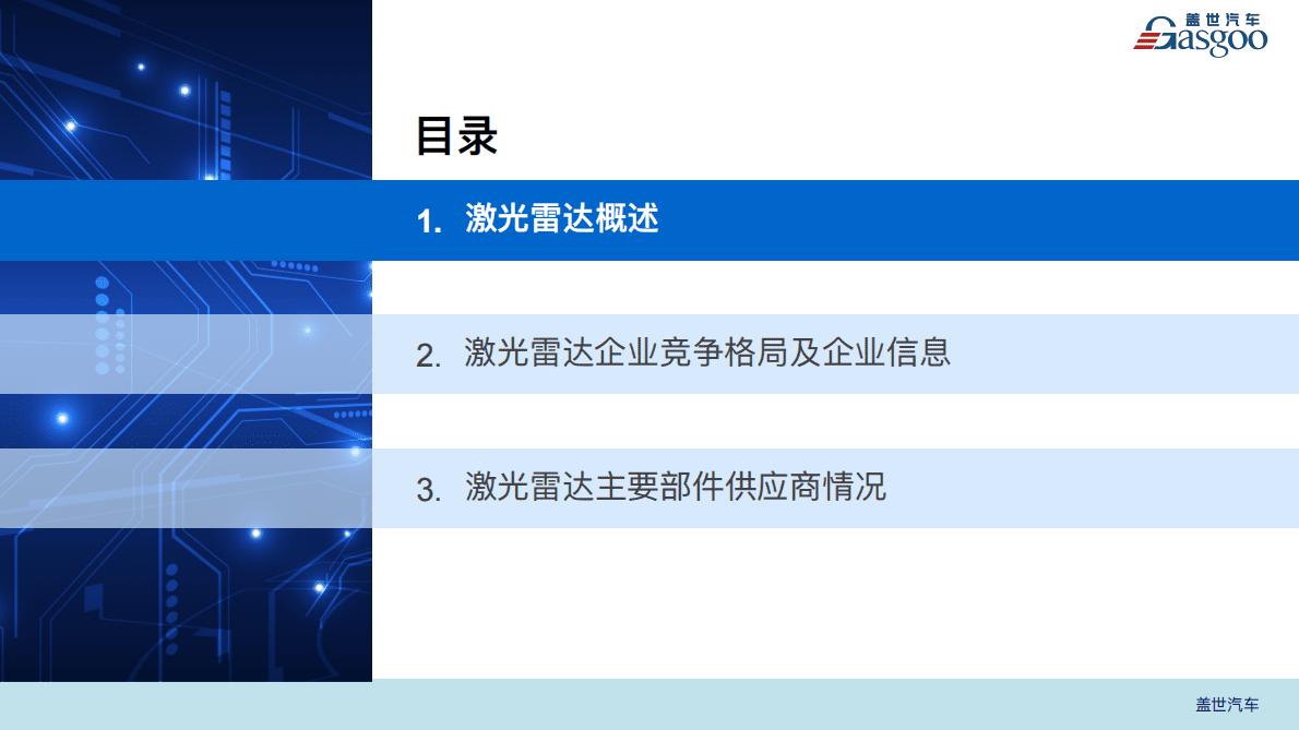 盖世汽车：激光雷达供应链报告（2022版） 第2页