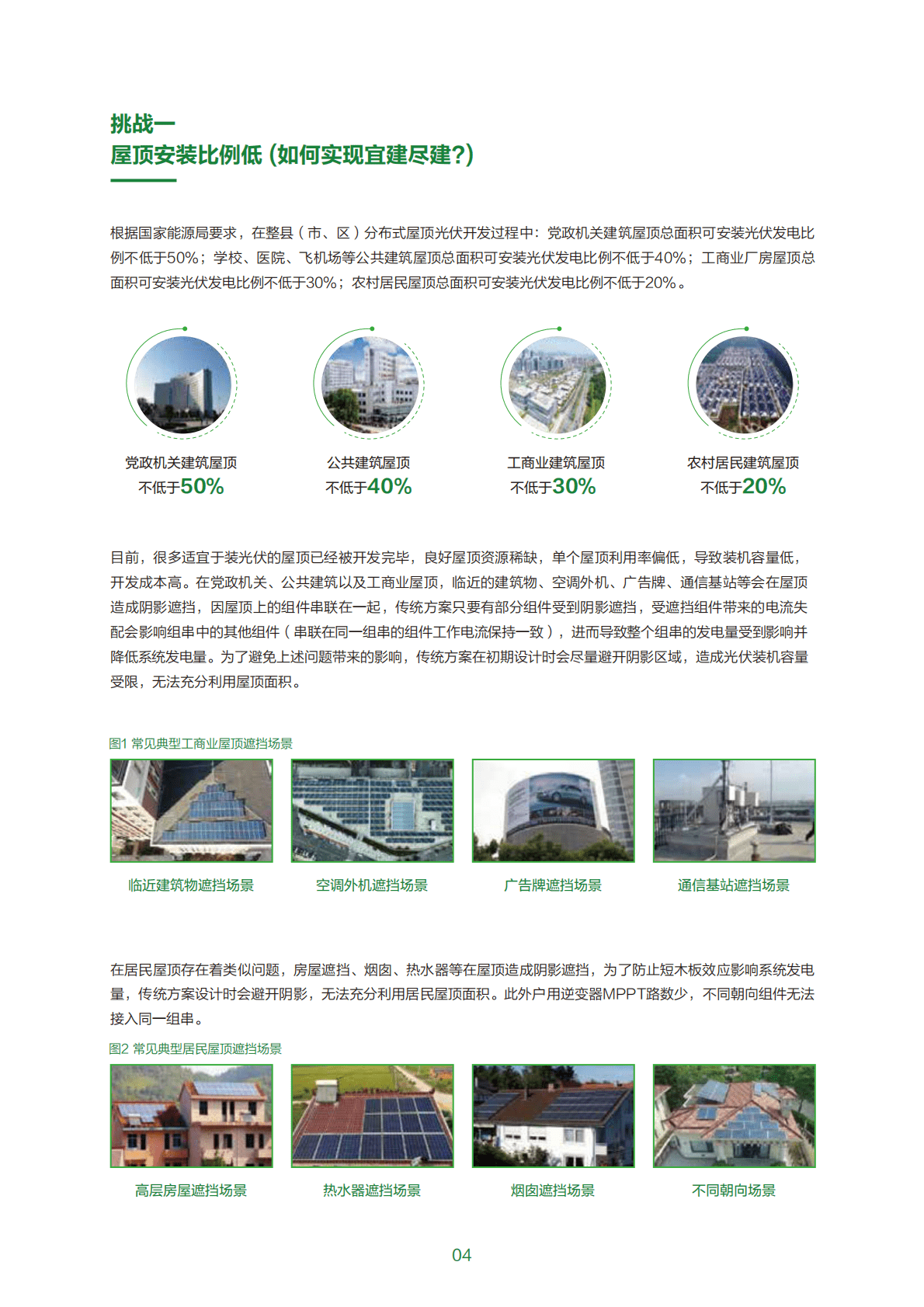 华为：2022低碳智能县域解决方案白皮书 第6页