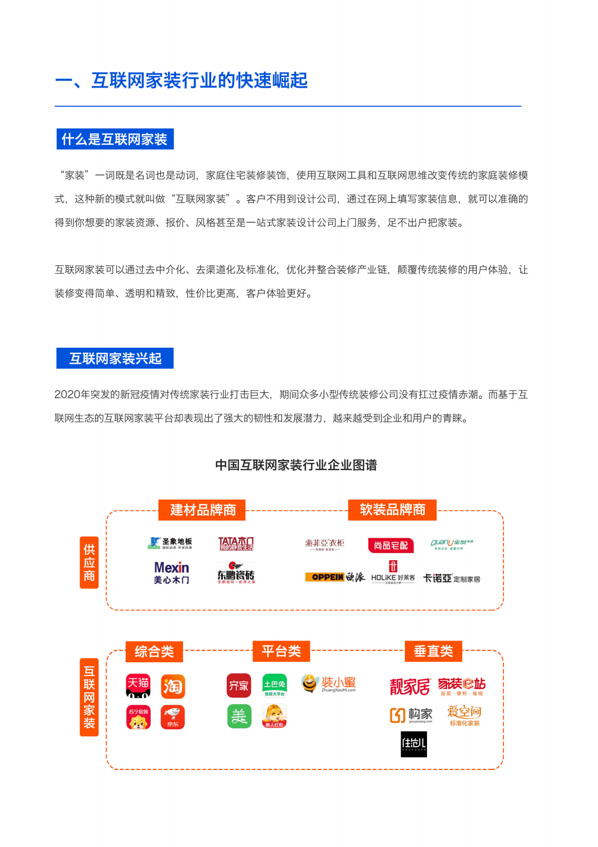 探马学院：2022企业微信营销洞察报告-家装行业篇 第5页