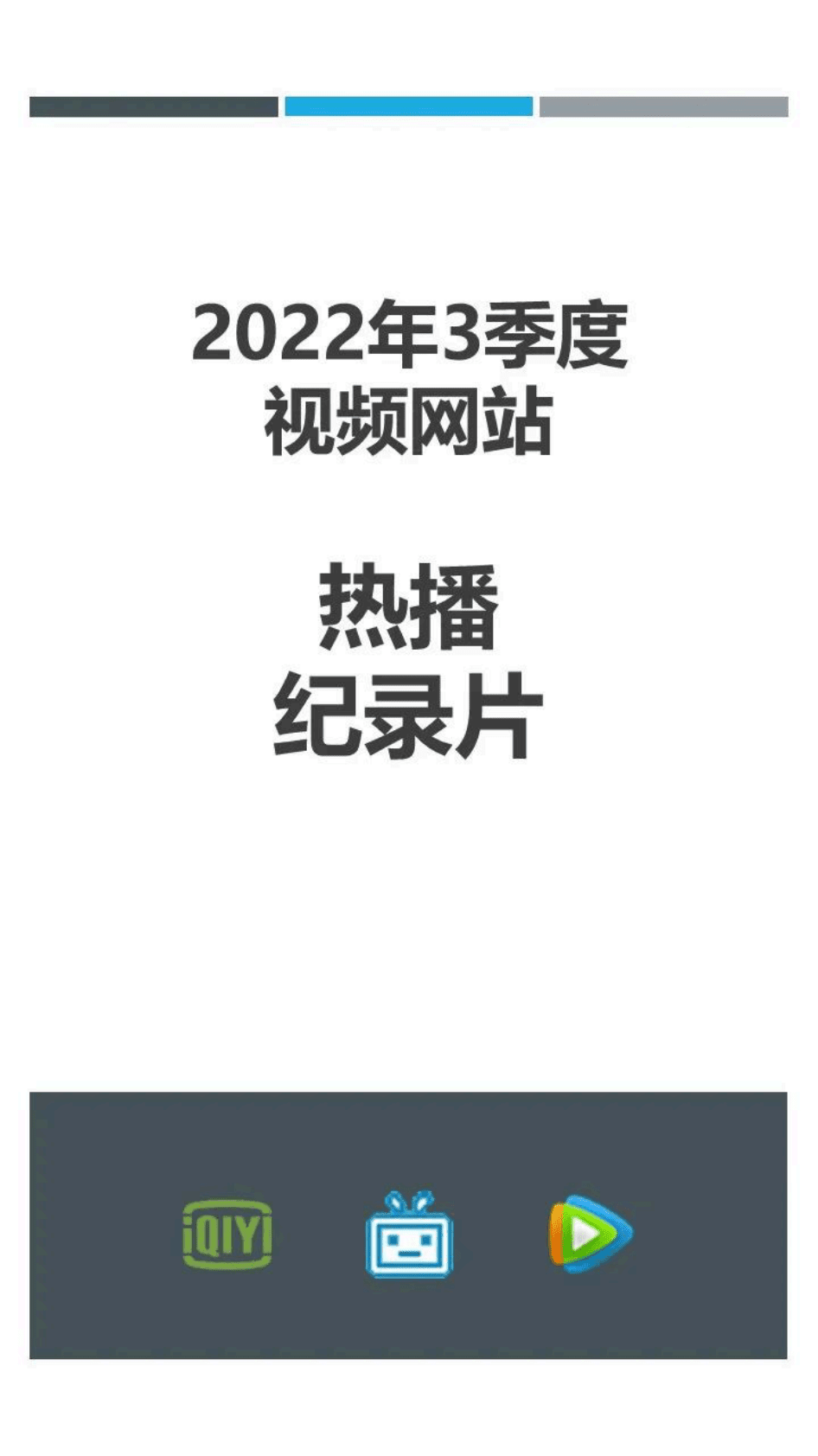 CSM：2022年3季度视频网站纪录片观察报告 第2页