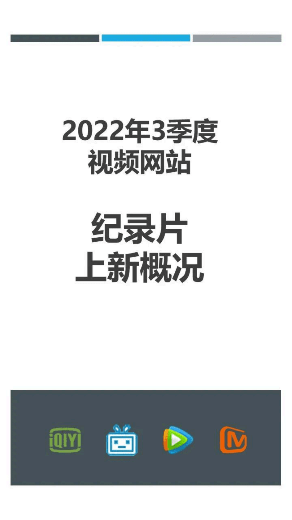 CSM：2022年3季度视频网站纪录片观察报告 第6页