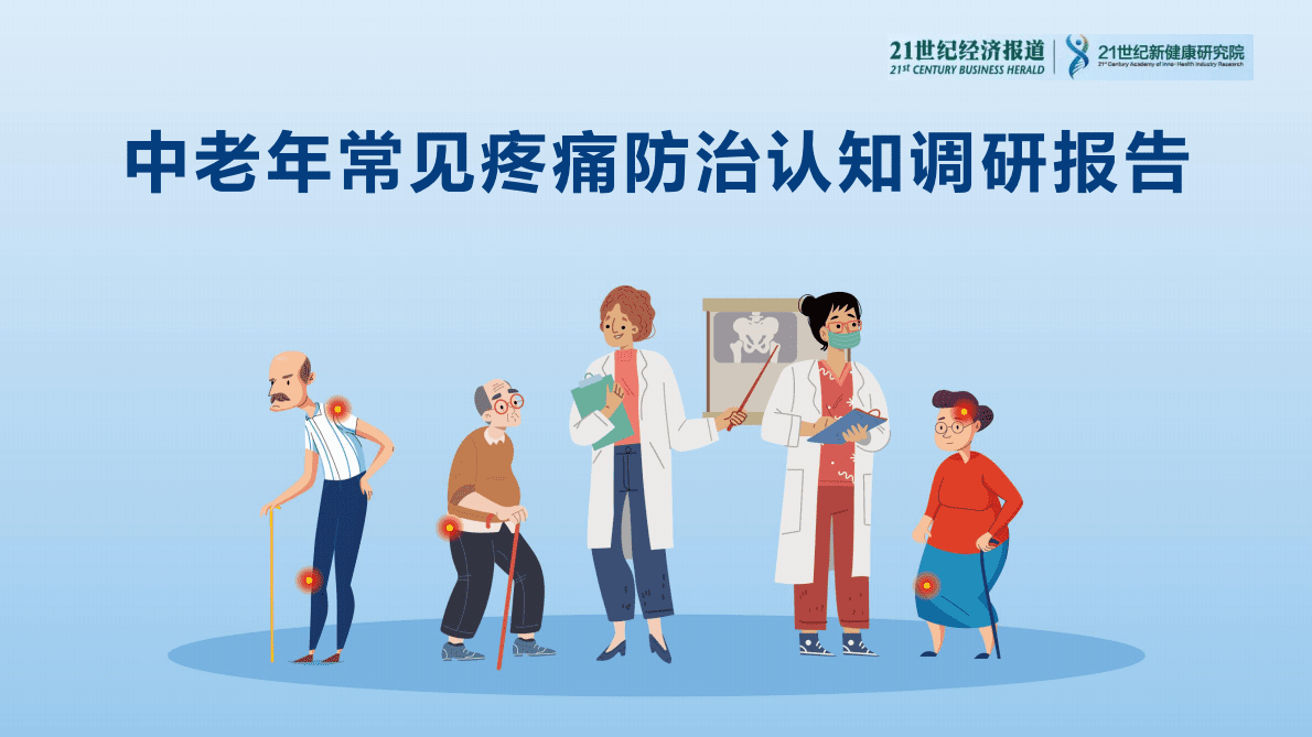 21世纪经济报道：2022中老年常见疼痛防治认知调研报告 第1页