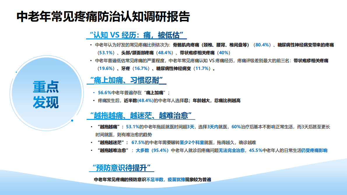 21世纪经济报道：2022中老年常见疼痛防治认知调研报告 第2页