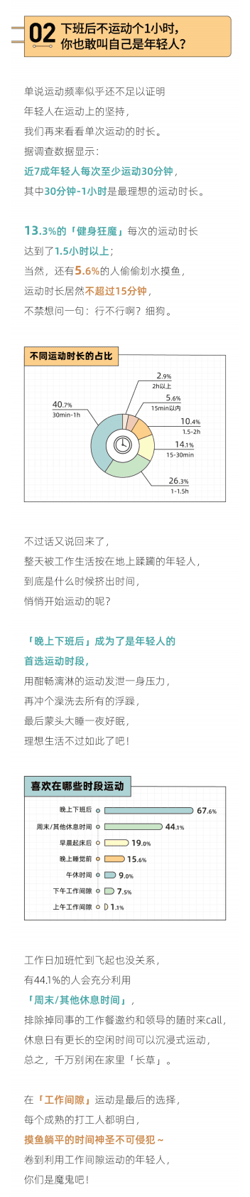 后浪研究所：2022年轻人潮流健身报告 第4页