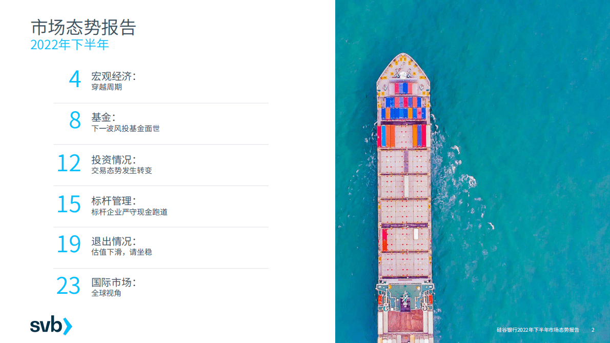 浦发硅谷银行：2022年下半年市场态势报告-全球创新经济健康度和生产力展望 第2页