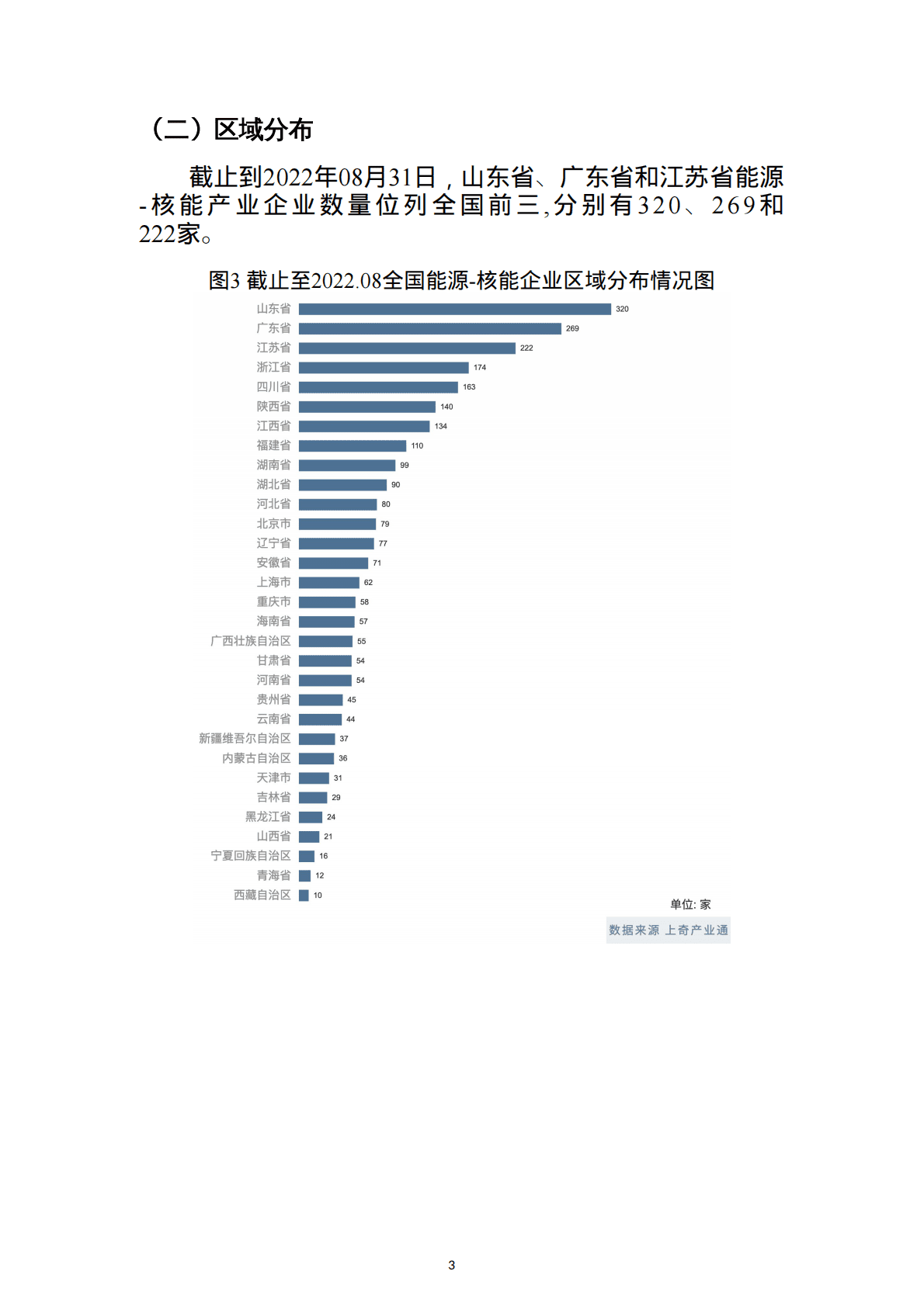 上奇研究院：2022核能产业分析报告 第5页